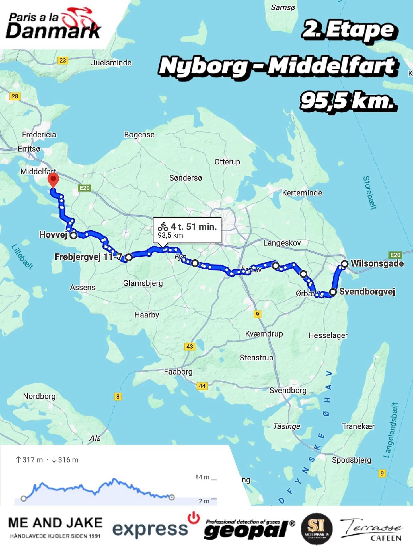 Stage 2 – Fårene skilles fra bukkene
