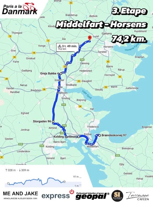 Stage 3 – Hjem til Jylland