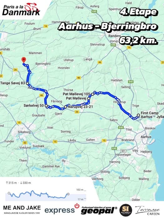 Stage 4 – Pøt Mølle og andre sjove bakker