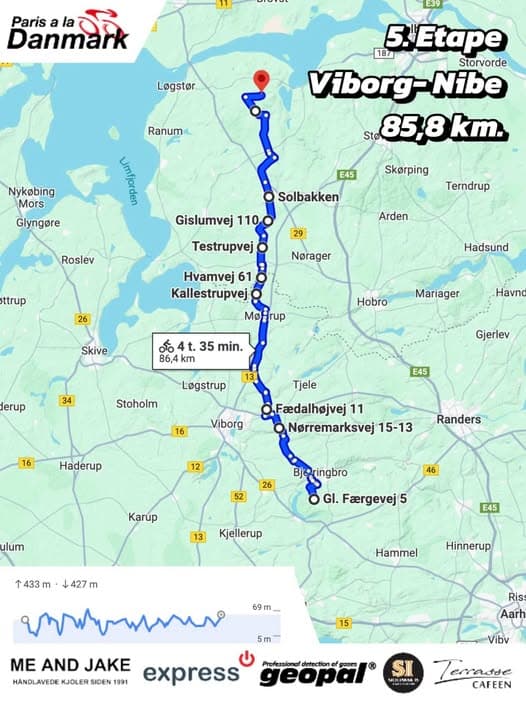 Stage 5 – Alt kan ske